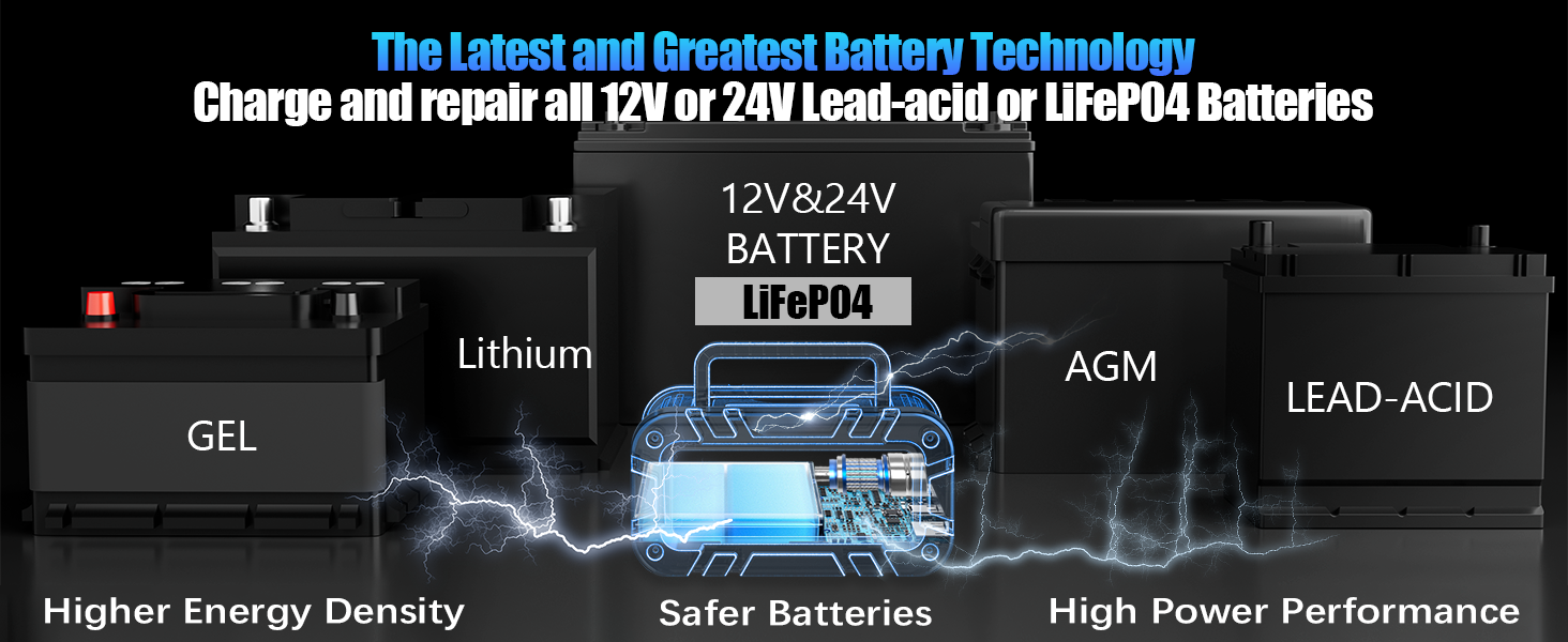 YONHAN Battery Charger - Advanced Technology for Charging and Repairing 12V/24V Lead-Acid, LiFePO4, GEL, AGM, and Lithium Batteries with High Power Performance and Safer Batteries