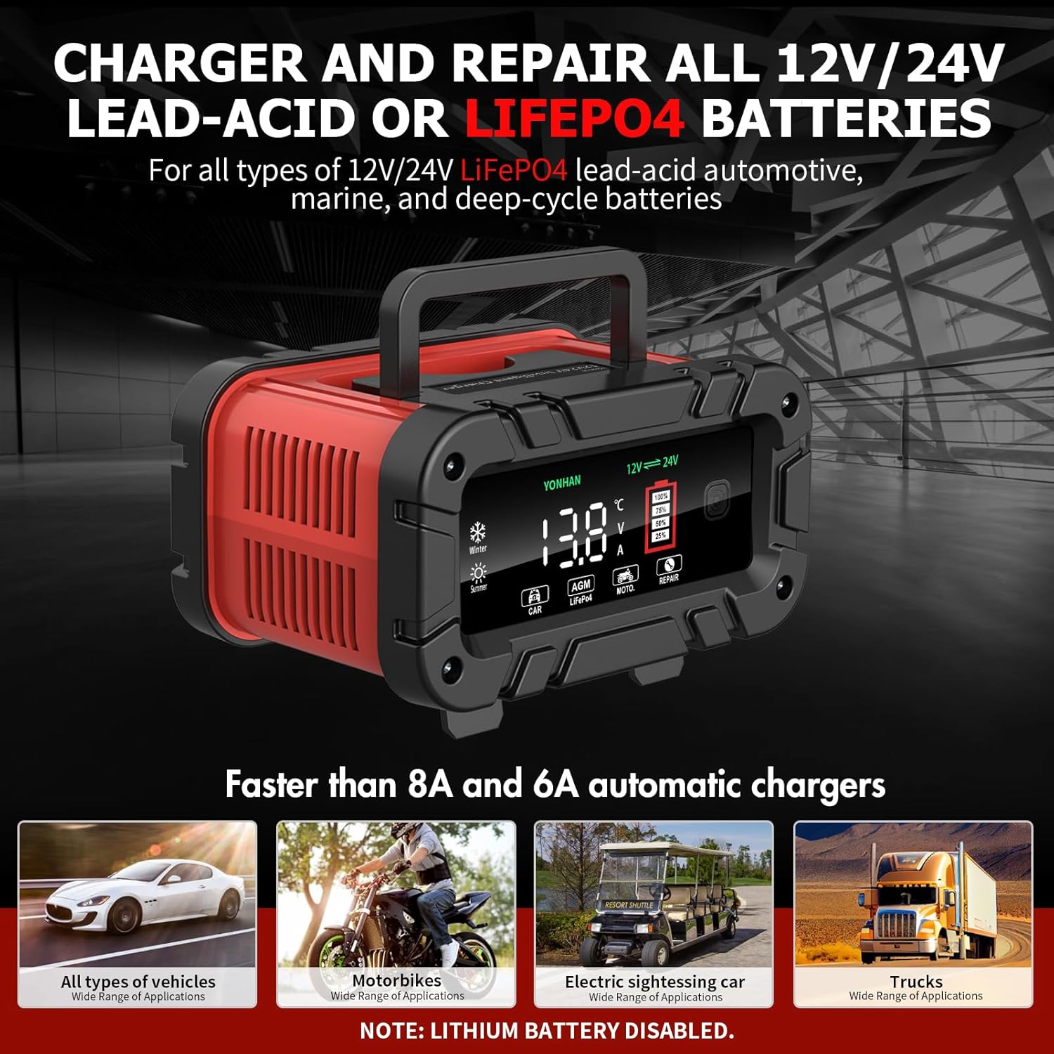 YONHAN 10A Battery Charger - Charges and Repairs 12V/24V Lead-Acid and LiFePO4 Batteries; Compatible with Cars, Motorcycles, Electric Carts, and Trucks