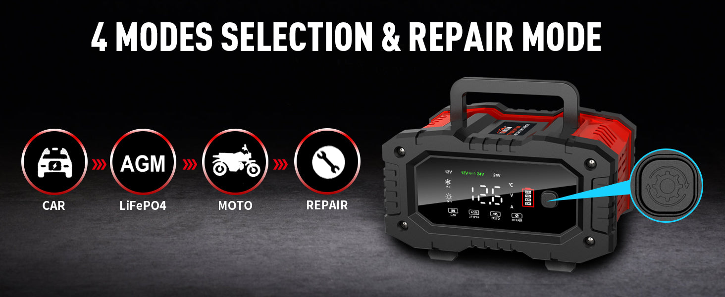 YONHAN Battery Charger - 4 Modes Selection for Car, LiFePO4, Motorcycle, and Repair with Advanced Repair Mode Button