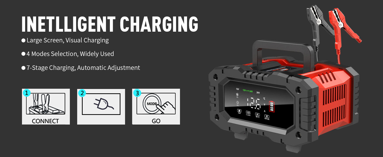 YONHAN Battery Charger - Intelligent Charging with Large Screen Display, 4 Modes Selection, and 7-Stage Automatic Adjustment