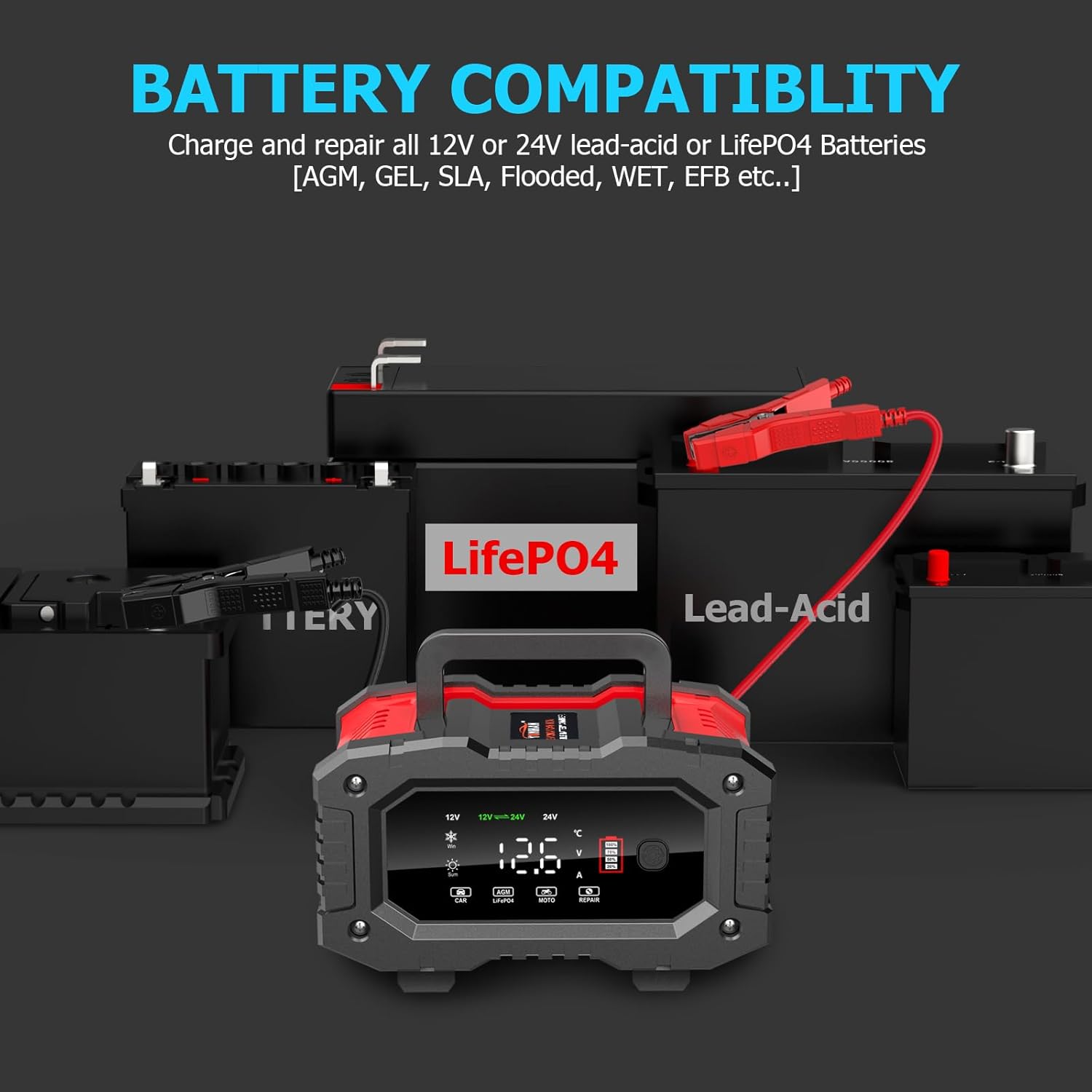 YONHAN 20A 12V/24V Battery Charger - Compatible with LiFePO4 and Lead-Acid Batteries, Including AGM, GEL, SLA, Flooded, WET, and EFB Types