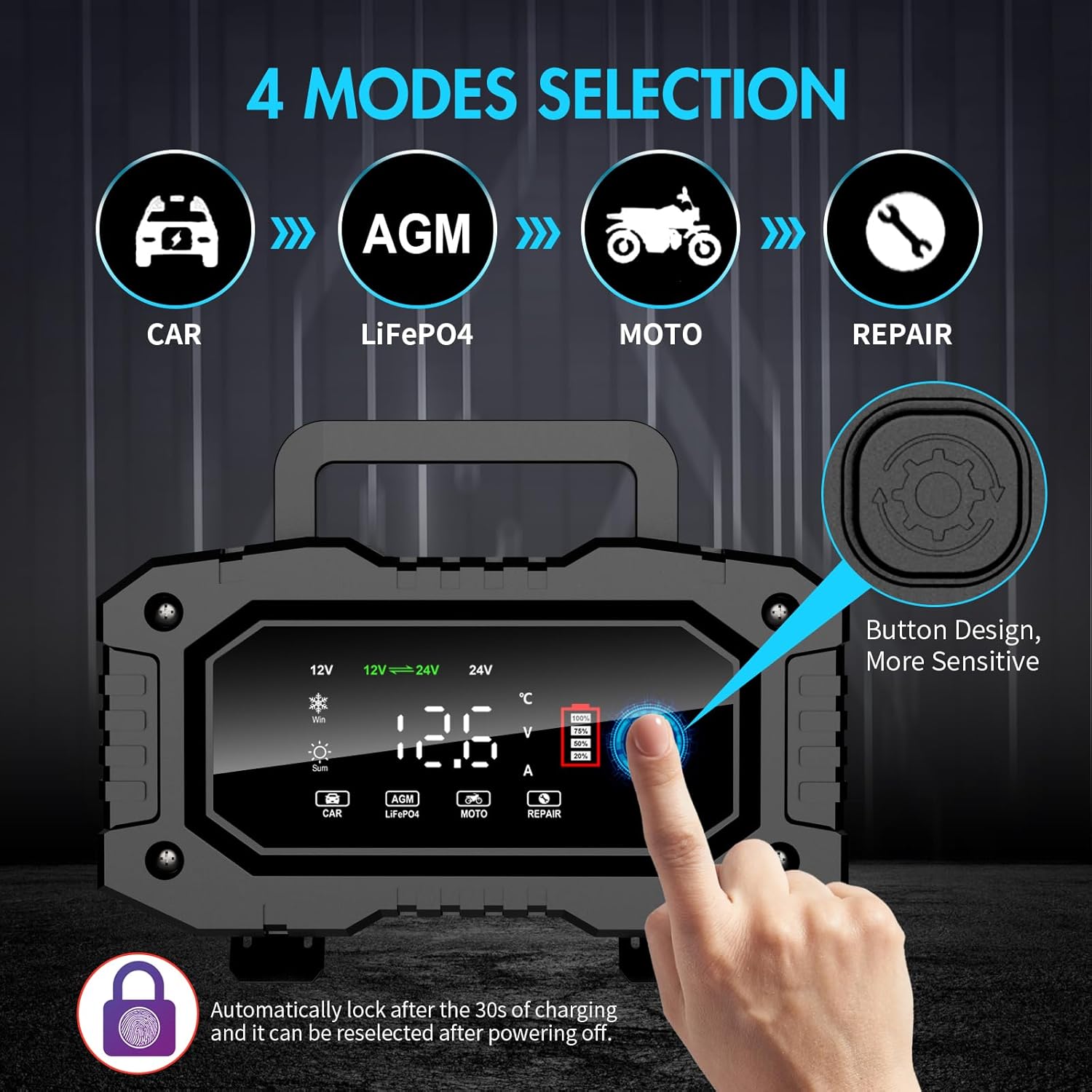 YONHAN 20A Battery Charger - 4 Modes Selection for Car, LiFePO4, Motorcycle, and Repair with Sensitive Button Design