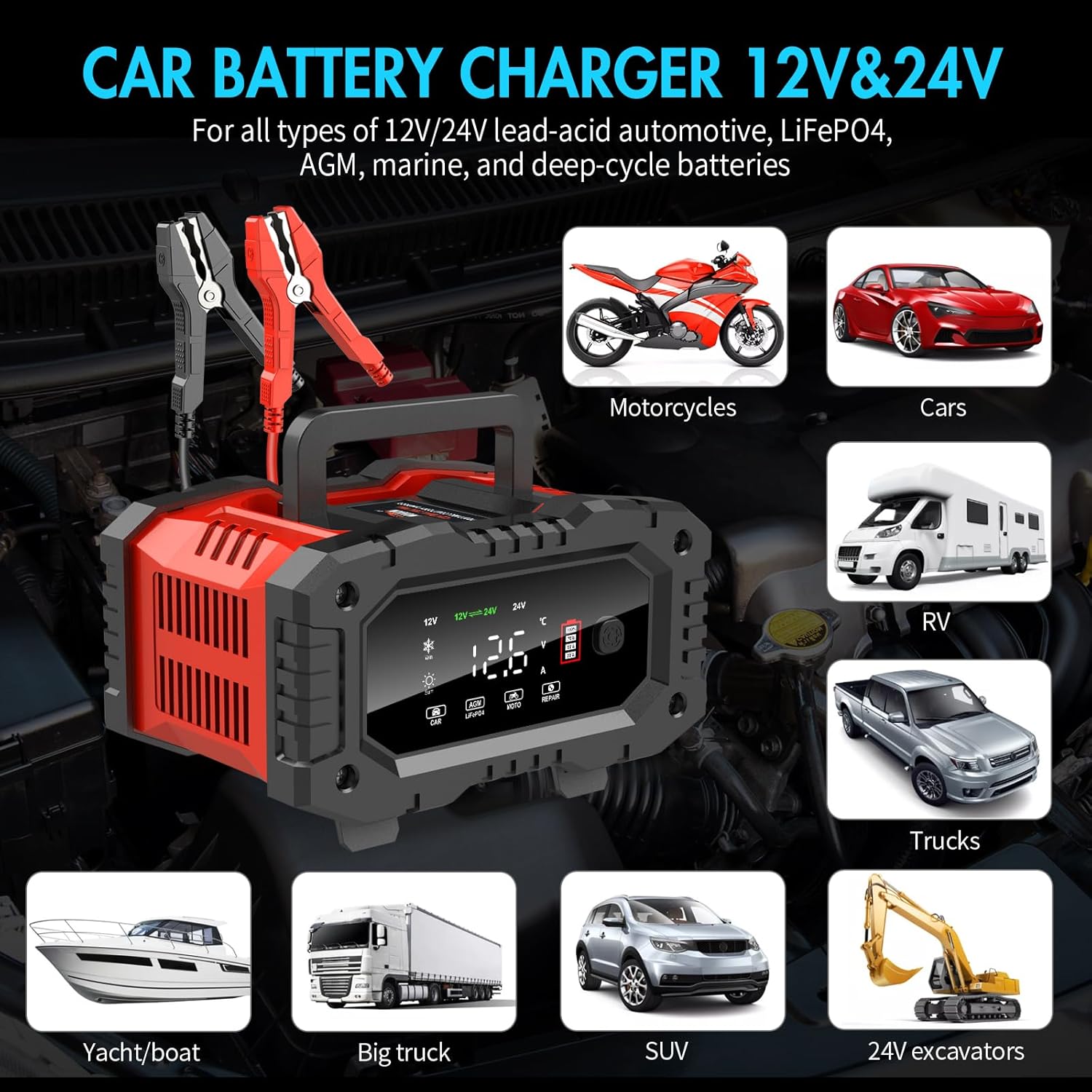 YONHAN 20A Car Battery Charger - Compatible with 12V/24V Automotive, Motorcycles, RVs, Trucks, SUVs, Boats, and Excavators